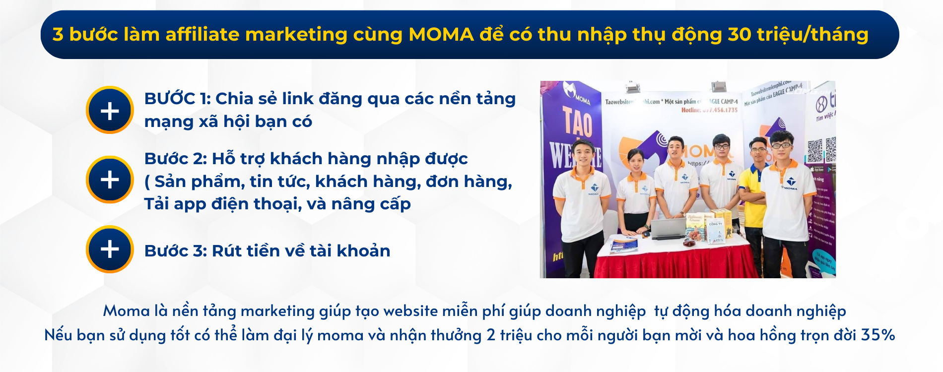 Hướng Dẫn Làm Đại Lý Giới Thiệu Nền Tảng Moma Affiliate Marketing